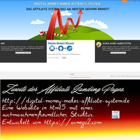 Bewertunge für Backlink Erschaffung, Ranking Hilfe